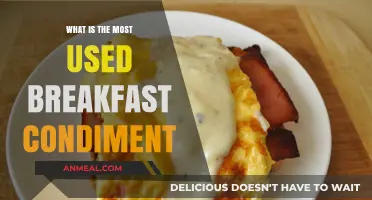 The Most Popular Breakfast Condiment: A Morning Staple Revealed