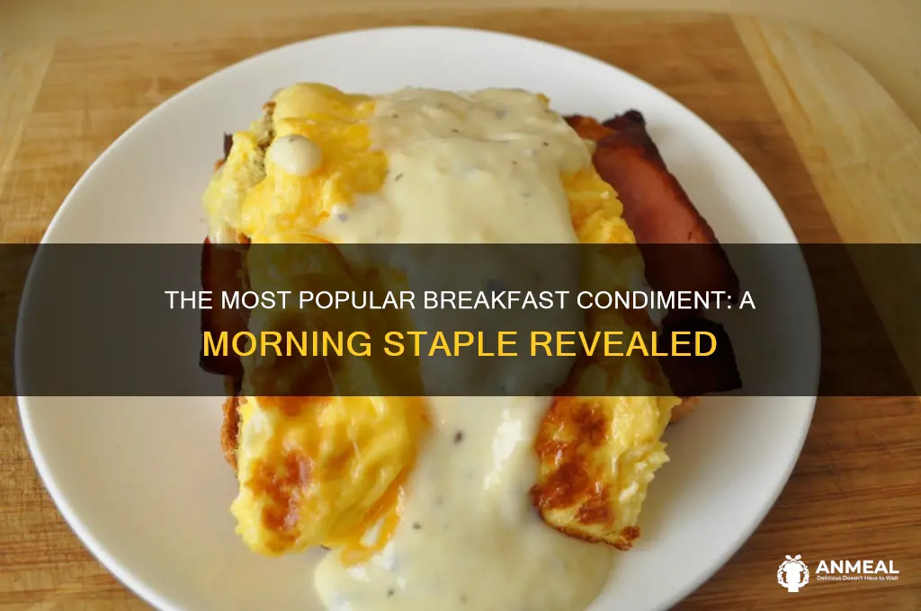 what is the most used breakfast condiment