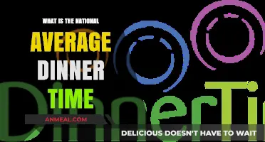 Exploring the National Average Dinner Time Across Households