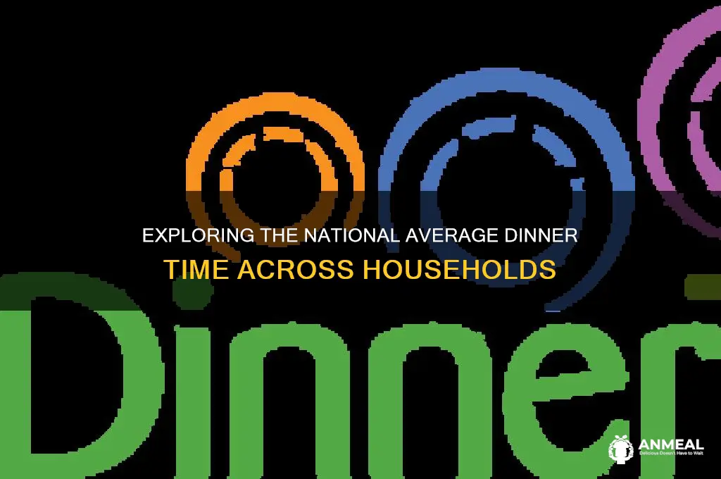 what is the national average dinner time