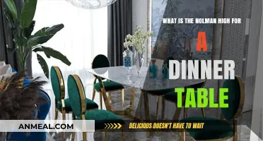 Understanding the Nolman High Standard for Dinner Table Elegance