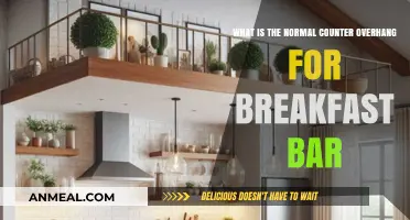 Ideal Breakfast Bar Counter Overhang: Standard Measurements and Tips