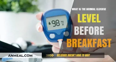 Understanding Normal Fasting Blood Sugar Levels Before Breakfast