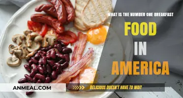 America's Favorite Breakfast: The Top Morning Food Choice Revealed