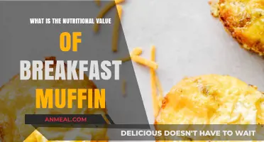 Nutritional Breakdown: Unveiling the Health Benefits of Breakfast Muffins