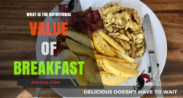 Unlocking Breakfast's Nutritional Power: Essential Nutrients to Start Your Day