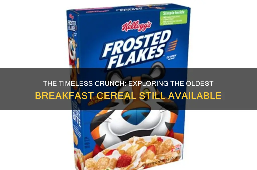 what is the oldest breakfast cereal still on the market