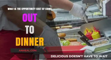 Dining Out vs. Saving: Understanding the Hidden Costs of Eating Out