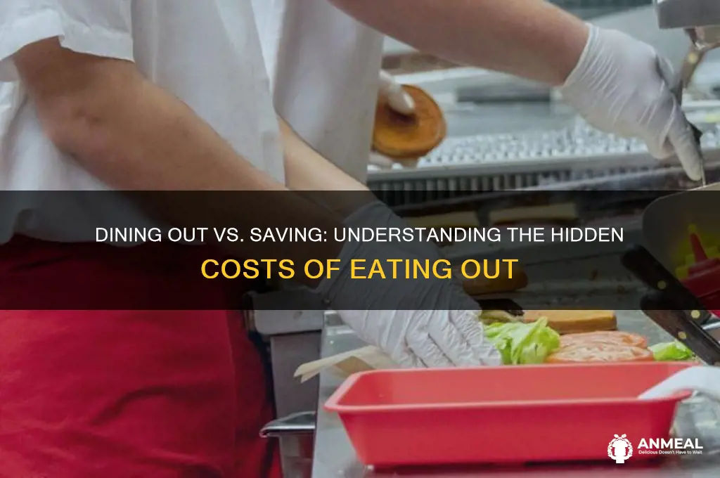 what is the opportunity cost of going out to dinner
