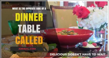 Discovering the Lesser-Known Term for the Opposite Side of a Dinner Table