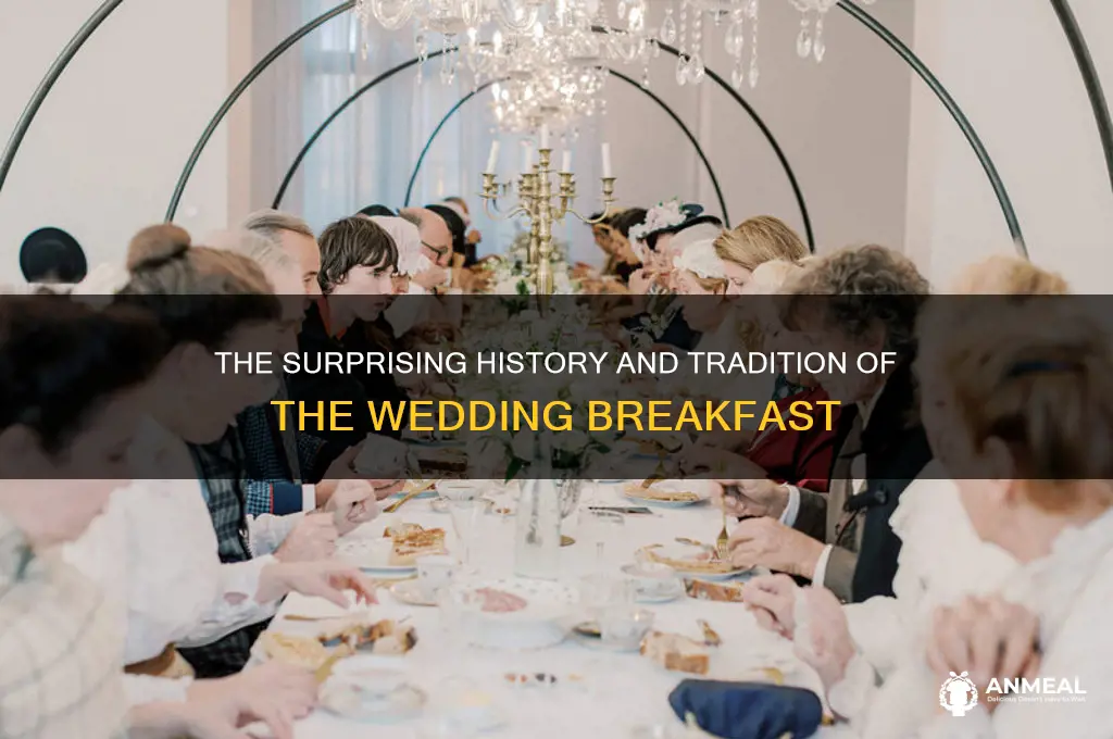 what is the origin of the wedding breakfast