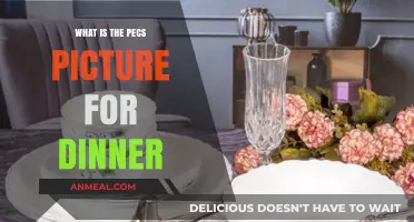 Understanding PECS Dinner Pictures: Visual Communication for Meal Choices