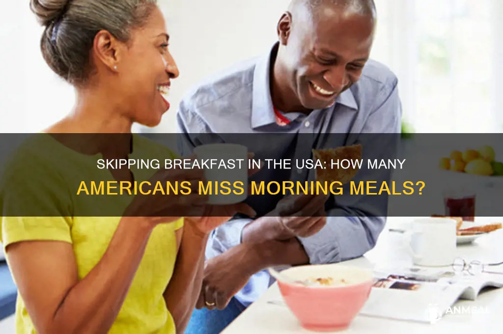 what is the percentage of people skipping breakfast in usa