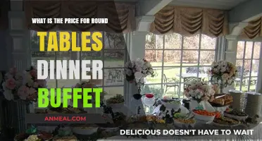 Round Table Dinner Buffet Pricing: What to Expect and Plan For