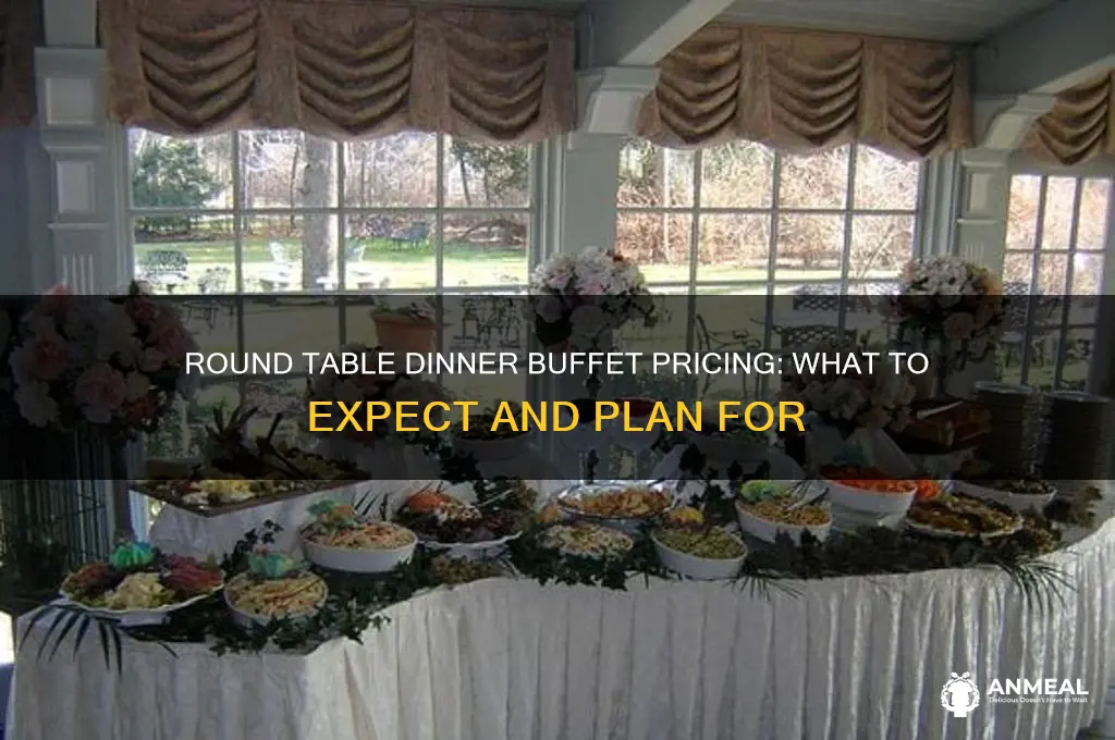 what is the price for round tables dinner buffet