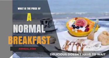 Exploring the Average Cost of a Typical Breakfast Worldwide