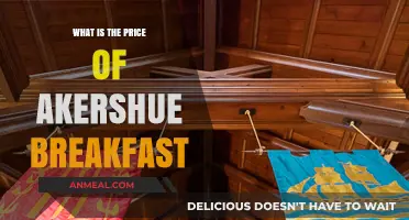 Akershue Breakfast Price: Cost, Menu, and Value Explained