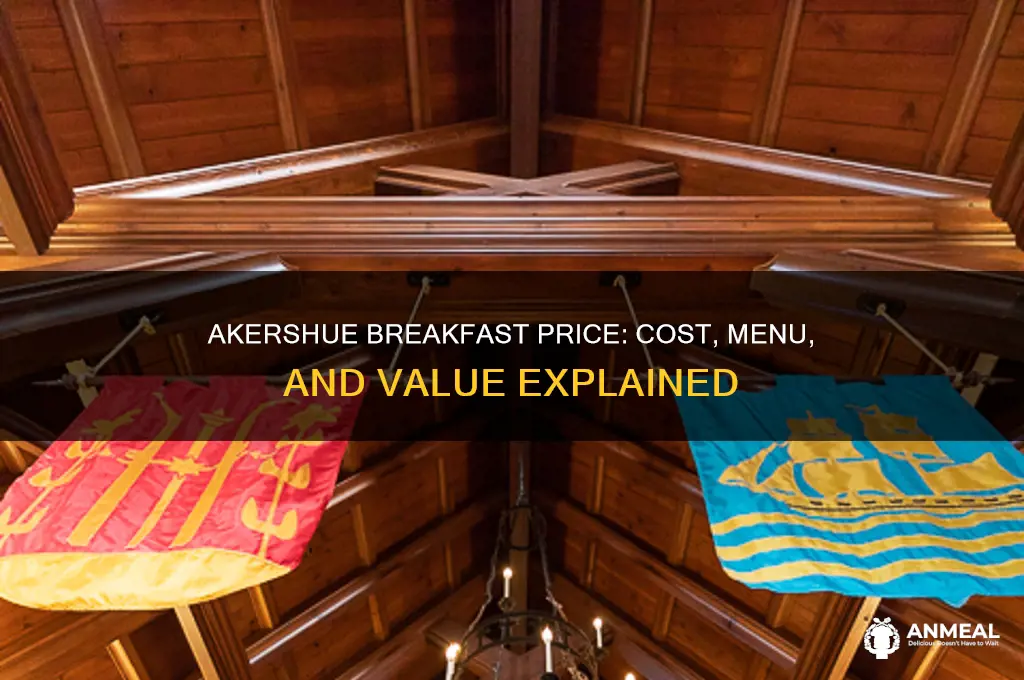 what is the price of akershue breakfast