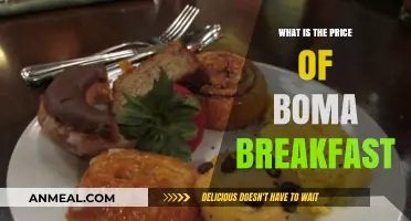 Discover the Cost of Boma Breakfast: A Delicious Disney Dining Experience