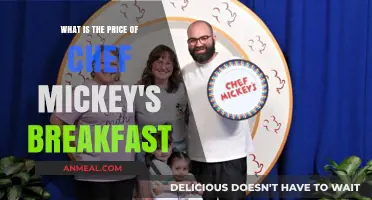 Chef Mickey's Breakfast Cost: A Magical Morning Meal Price Guide