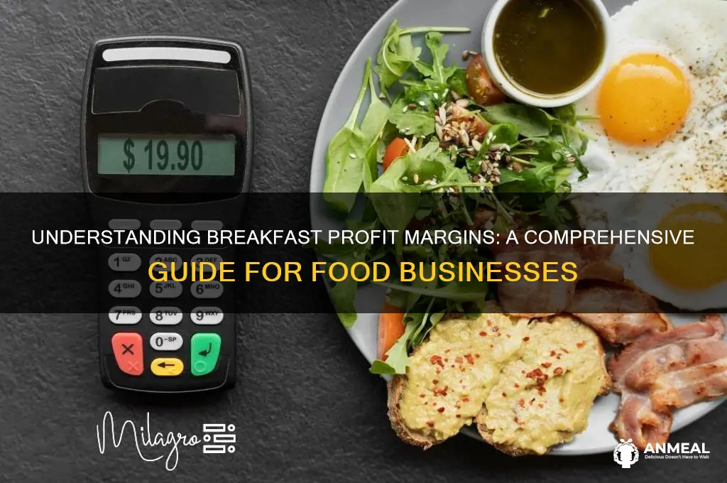 what is the profit margin for breakfast