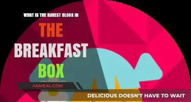 Unveiling the Rarest Blook in the Breakfast Box Mystery