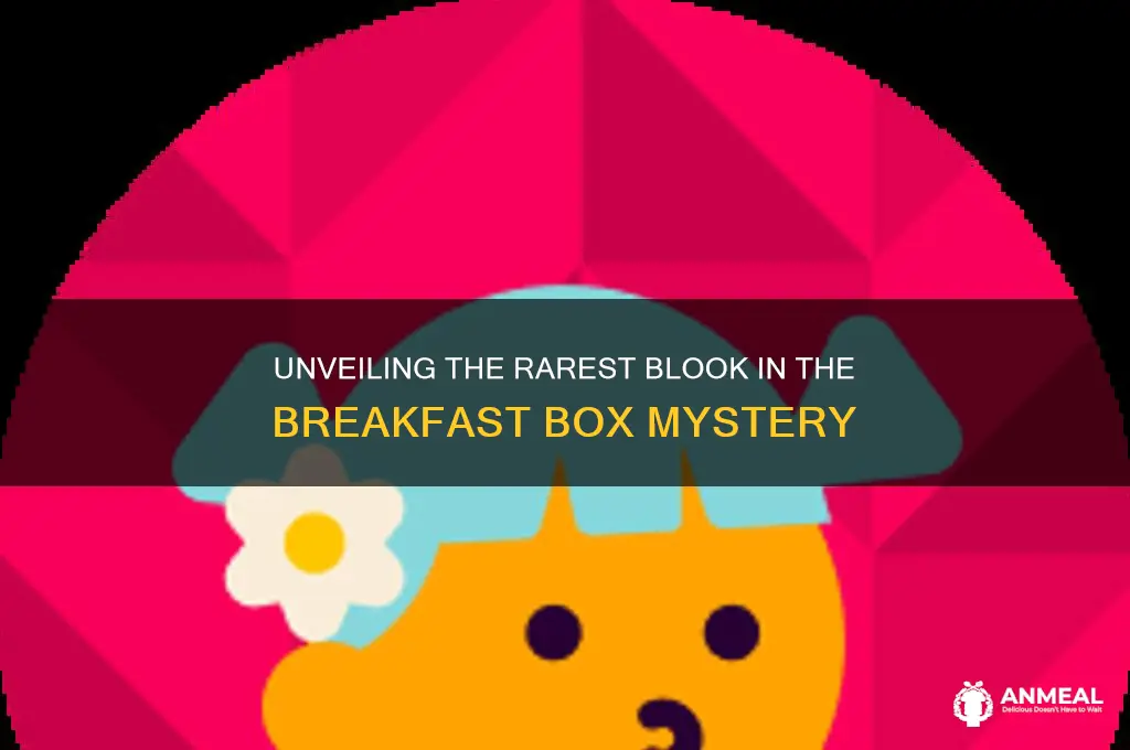 what is the rarest blook in the breakfast box