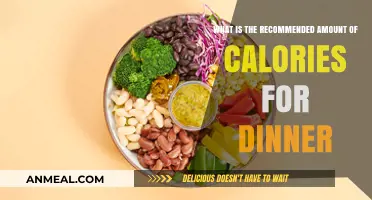 Optimal Calorie Intake for a Healthy and Satisfying Dinner