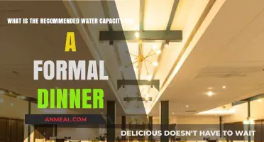 Elegant Dining Essentials: Ideal Water Capacity for Formal Dinner Settings