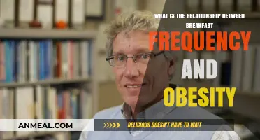 Breakfast Frequency and Obesity: Unraveling the Surprising Connection