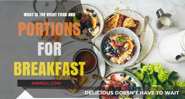 Perfect Breakfast Portions: Balanced Meals to Start Your Day Right