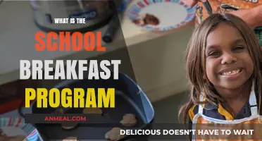 Understanding the School Breakfast Program: Benefits, Eligibility, and Impact