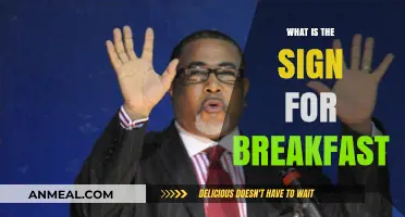 Understanding the Universal Sign Language Symbol for Breakfast Explained