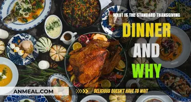 Traditional Thanksgiving Feast: Origins and Essentials of the Classic Dinner