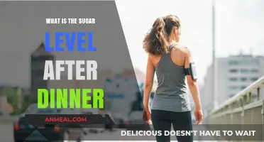 Post-Dinner Sugar Levels: Understanding Healthy Blood Glucose After Meals