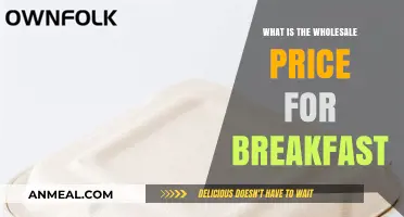 Understanding Wholesale Pricing for Breakfast Items: A Comprehensive Guide