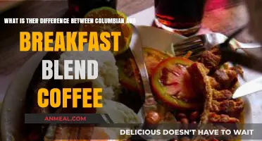 Columbian vs. Breakfast Blend: Unraveling the Coffee Flavor Differences