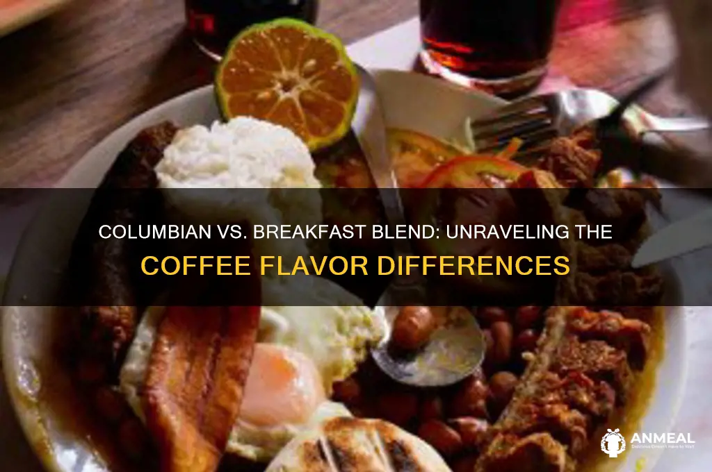 what is ther difference between columbian and breakfast blend coffee