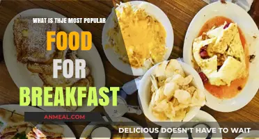Discover the Top Breakfast Foods Loved Worldwide for Morning Energy