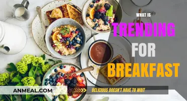 Discover the Latest Breakfast Trends to Kickstart Your Day