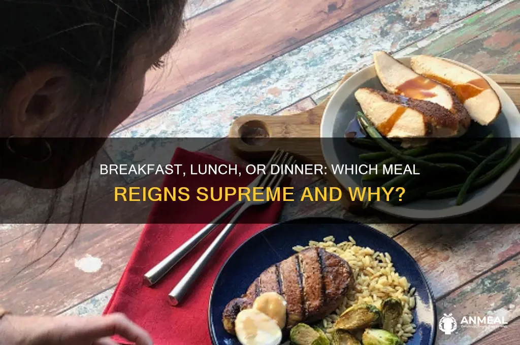 what is your favourite meal breakfast lunch or dinner why