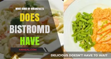 Discover BistroMD's Breakfast Options: Healthy, Delicious Morning Meals