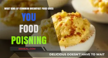 Common Breakfast Foods That Could Cause Food Poisoning: Stay Safe!