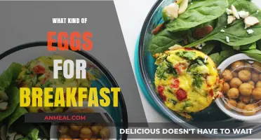 Perfect Breakfast Eggs: Types, Tips, and Tasty Morning Ideas