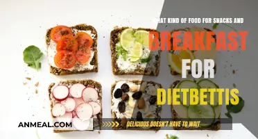 Healthy Snacks and Breakfast Ideas for Your Dietbet Journey