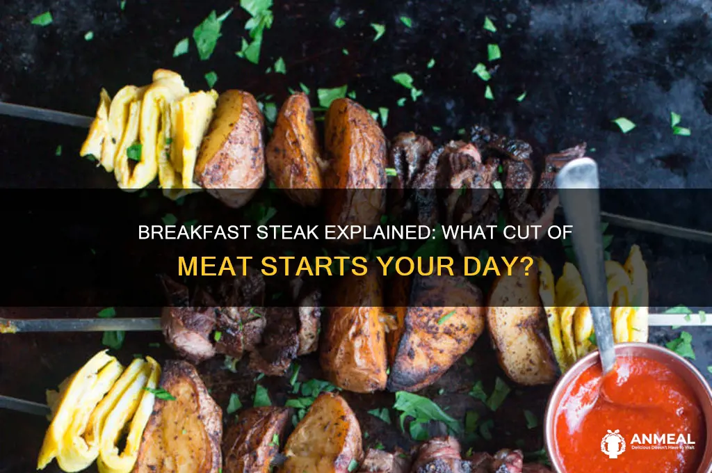 what kind of meat is breakfast steak