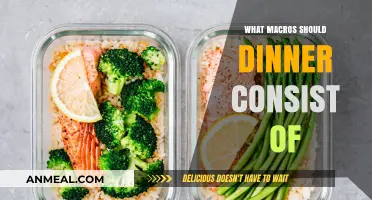 Balancing Dinner Macros: Optimal Protein, Carbs, and Fats for Health