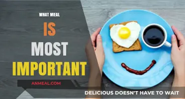 The Ultimate Breakfast Debate: Unveiling the Most Vital Daily Meal