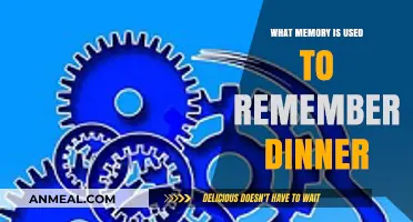 How Episodic Memory Helps Us Recall Our Last Dinner Experience