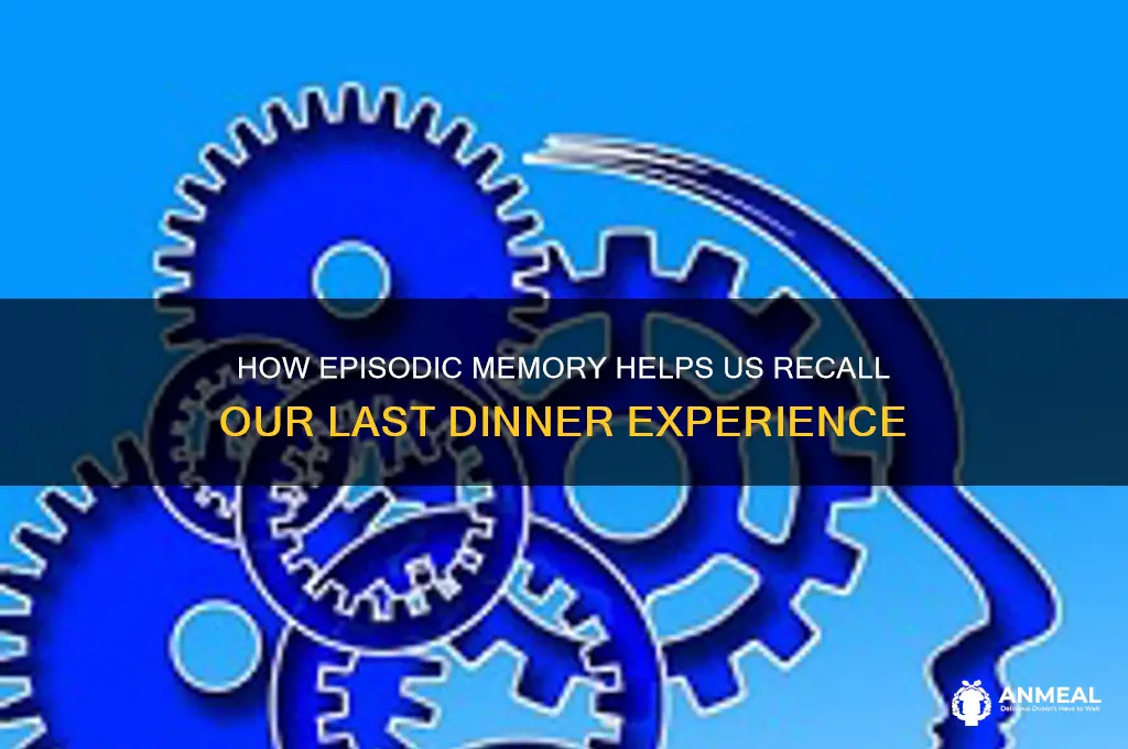 what memory is used to remember dinner